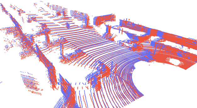 Deep Tech R&D: LiDAR, AR & Biometria